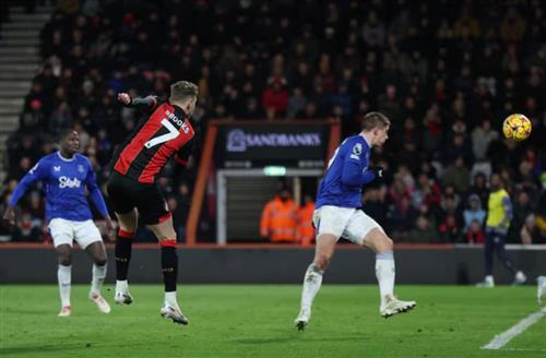 Betting Draws: Expert Tips for Higher Success